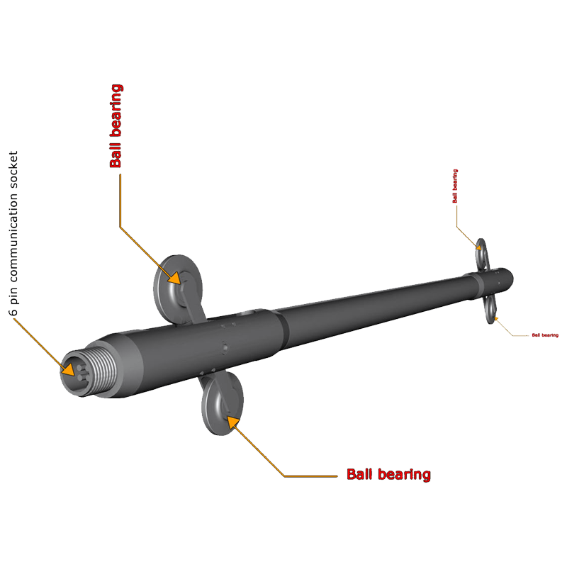 BRMS Borehole Inclinometer